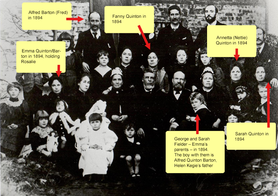 The Quinton and Barton Families in 1894